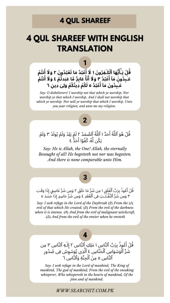 4 Qul Shareef With Urdu And English Translation Islam 